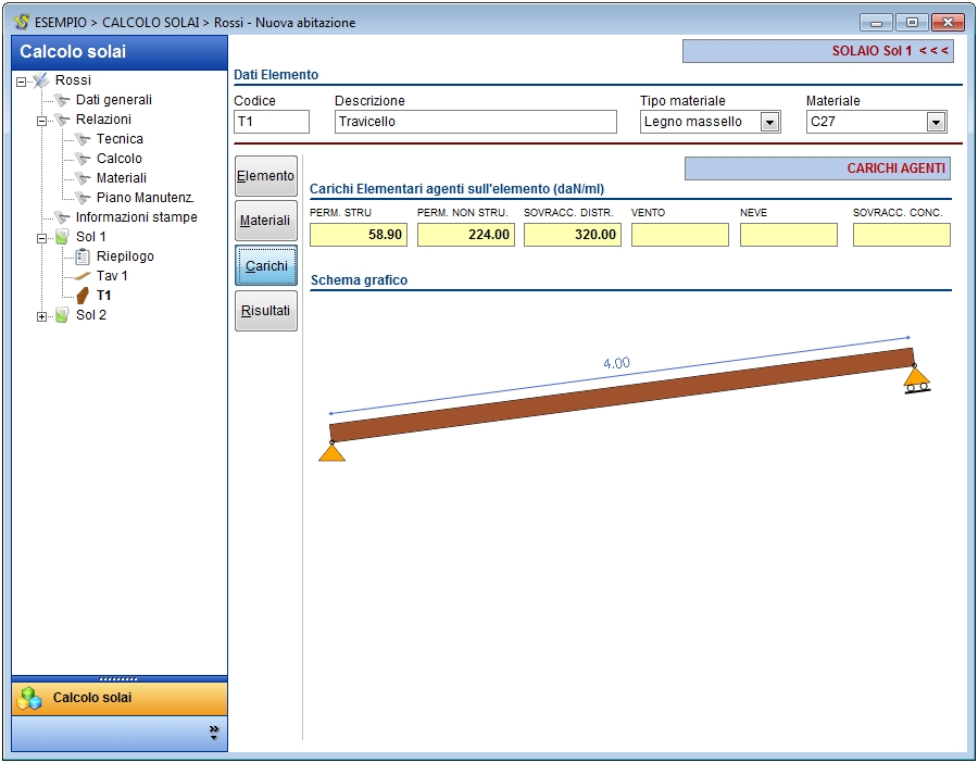 schema trave